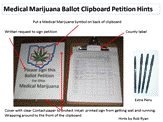 Clipboard Petitions Hintssmall